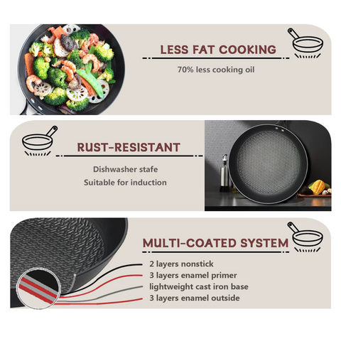 Royal Diamond Cast Iron Frying Pan 24cm