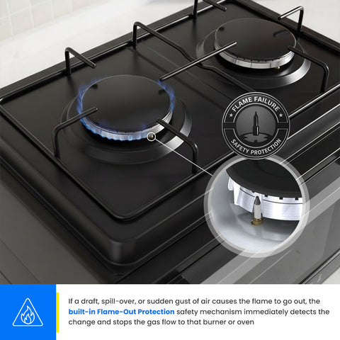 Blaupunkt LPG Gas Stove & Oven – 2 Burner Countertop Gas Cooker