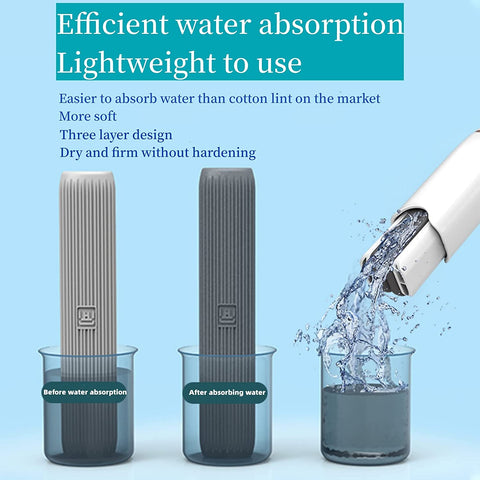 Floormax Mini Mop – Portable Wet & Dry Mini Cleaning Mop with Self-Wringing Design