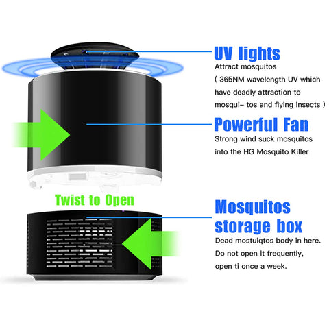 Homemax Electric Mosquito Killer USB Lamp